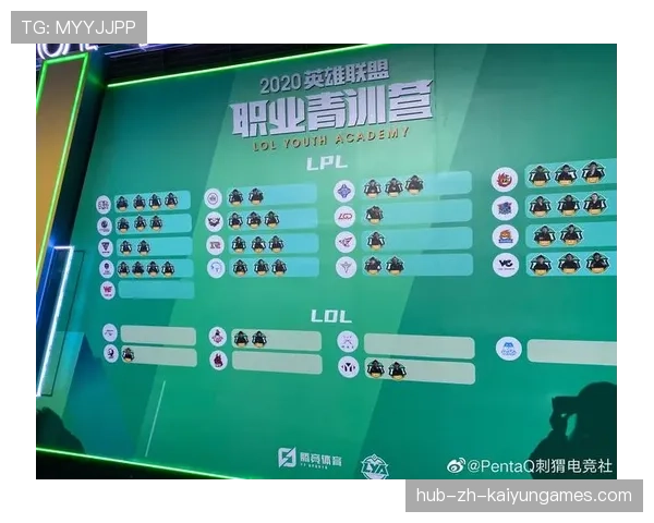 俱乐部启动青训导师轮换制度 引入多样教学风格，lol青训导师